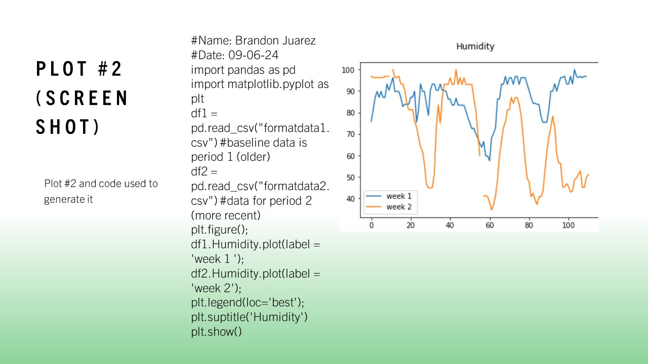Slide 24